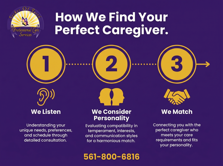 How to Choose a Home Caregiver in Boynton Beach, Florida
